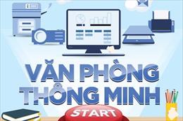 Công nghệ kinh doanh thông minh